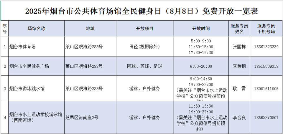 外开放, 社会体育场