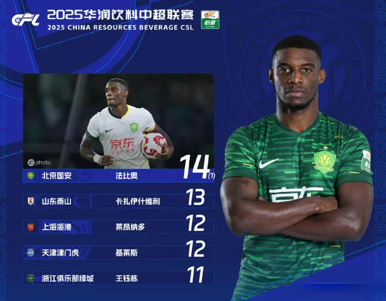 https, 尤其是向前, 腰位置的主