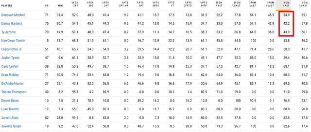 cn, 先后有 cn, 先后有